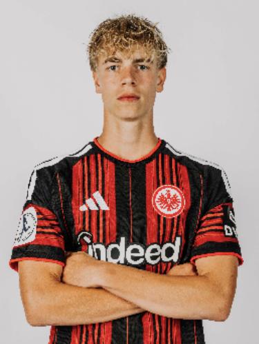 Henrik Peter