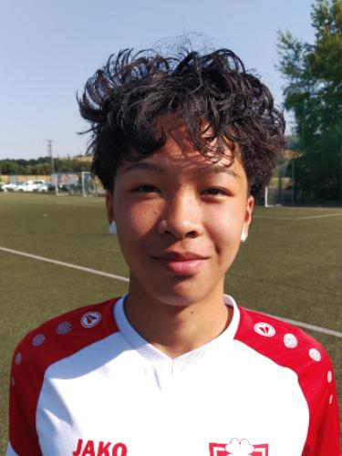 Quang Minh Nguyen
