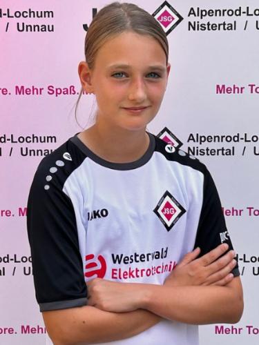 Anna Mockenhaupt