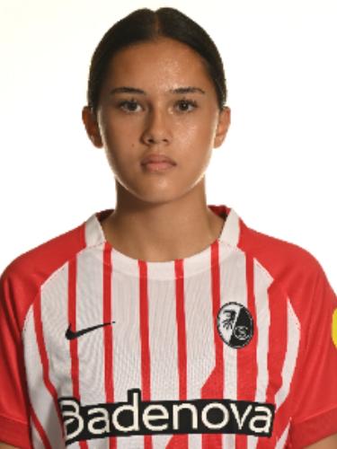 Giolina Gregorio
