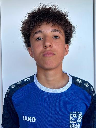 Anas Mohammedi