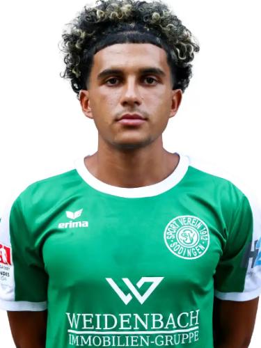 Soufian Laghrissi