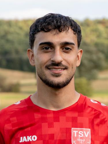 Umut Ungan