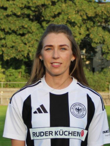 Hanna Plakhotniuk