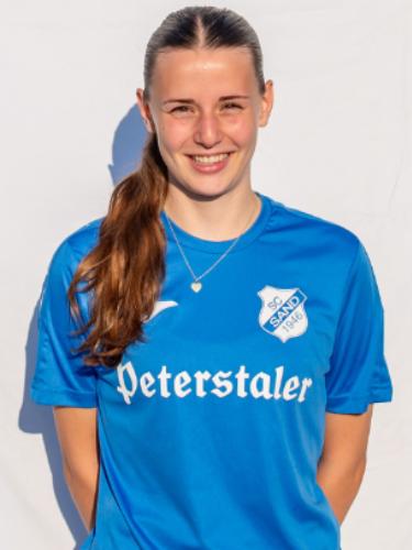 Annika Syben
