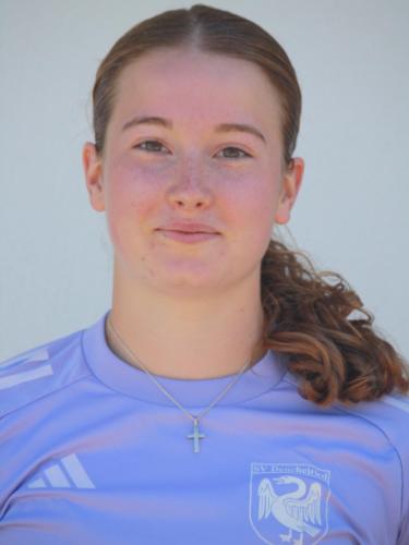 Magdalena Müller