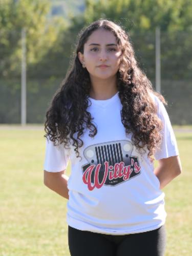 Metzi Ailin Aguilar Vargas
