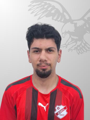 Muhammed Cinar