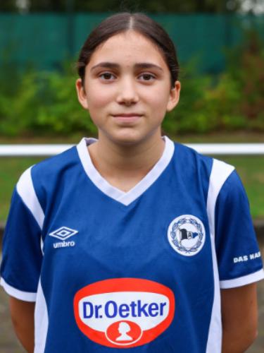 Azra Nazan Turan