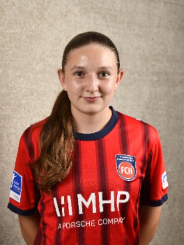 Ina Klecker
