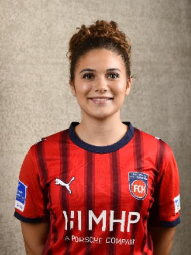 Milena Ligorio
