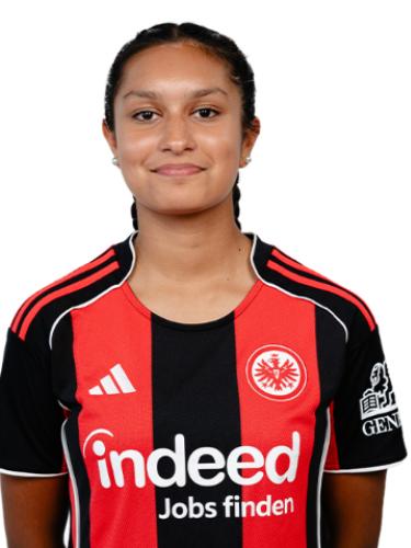Amyma Qayum