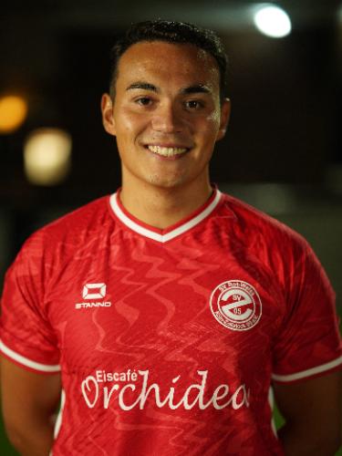 Koray Korkmaz