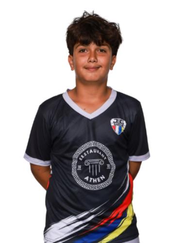 Furkan Ordabas