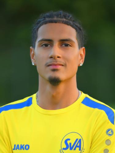Brayan Estiven Munoz Gaviria