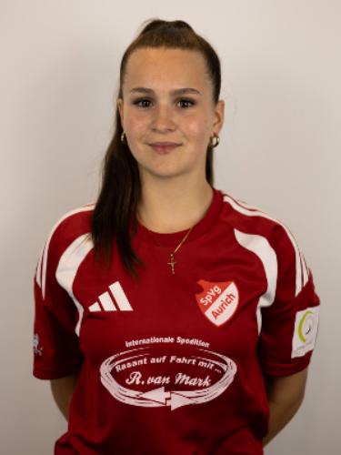 Alona Podolska